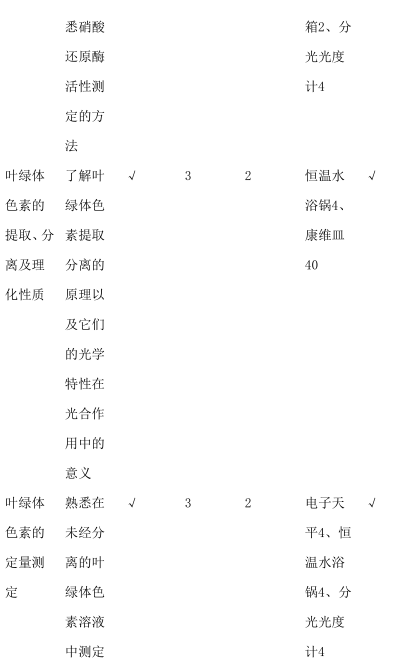 2021考研大綱：江西農(nóng)業(yè)大學(xué)339農(nóng)業(yè)知識(shí)綜合一2021年碩士研究生自命題考試大綱