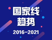 2016-2021學術碩士、專業碩士國家線及趨勢圖！