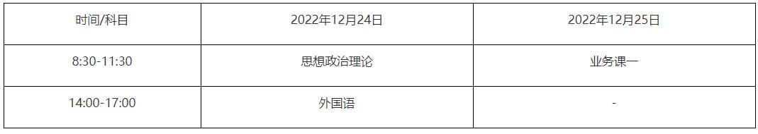 2023考研招生簡章:齊齊哈爾醫(yī)學院2023年碩士研究生招生簡章